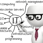 Managed Services – What is needed for your business.
